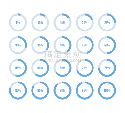 色彩鲜艳,饼图,百分比号,图表,吧台,信息图表,结论,圆形,数字10,数字5