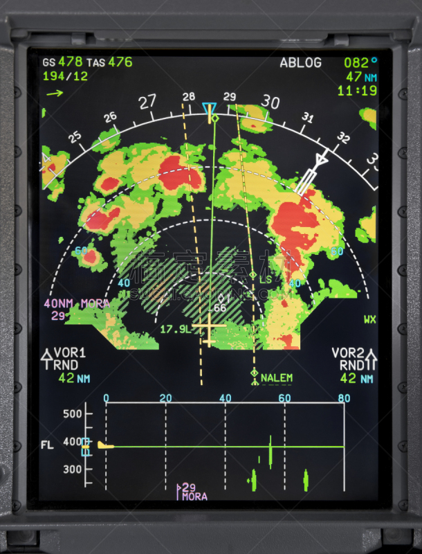 雷达,天气,飞行器,认真的,显示器,气象图,气象学,商用机,座舱,垂直画幅