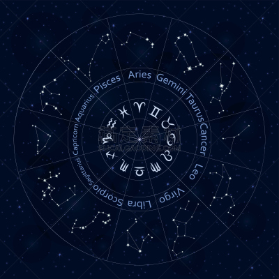 星形,星座,标志,全部,天空,星系,夜晚,绘画插图,天蝎座,计算机软件