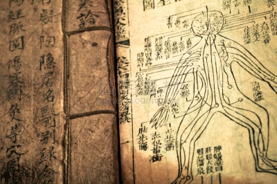 清朝,过时的,书,草药,易经,中医,针灸,汉字,图腾柱,中文