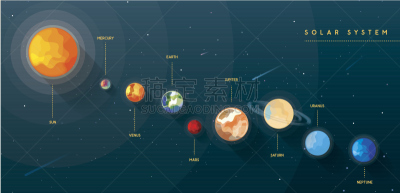 明亮,太阳系,行星,背景,色彩鲜艳,星系,绘画插图,计算机制图,计算机图形学,模板