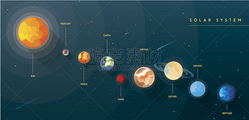 太阳系 太阳系图片 太阳系素材下载 稿定素材