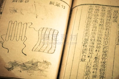 清朝,过时的,书,草药,易经,针灸,图腾柱,中医,中文,汉字