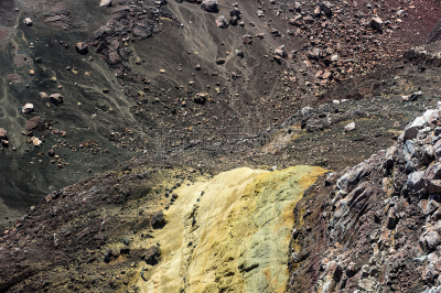 尼加拉瓜,火山,居住区,马萨亚,马那瓜,福图纳,火山喷口,中美洲,国家公园,水平画幅