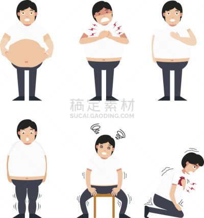 肥胖,绘画插图,男人,多样,神经病,骨关节炎,糖尿病,症状,不健康的生活方式