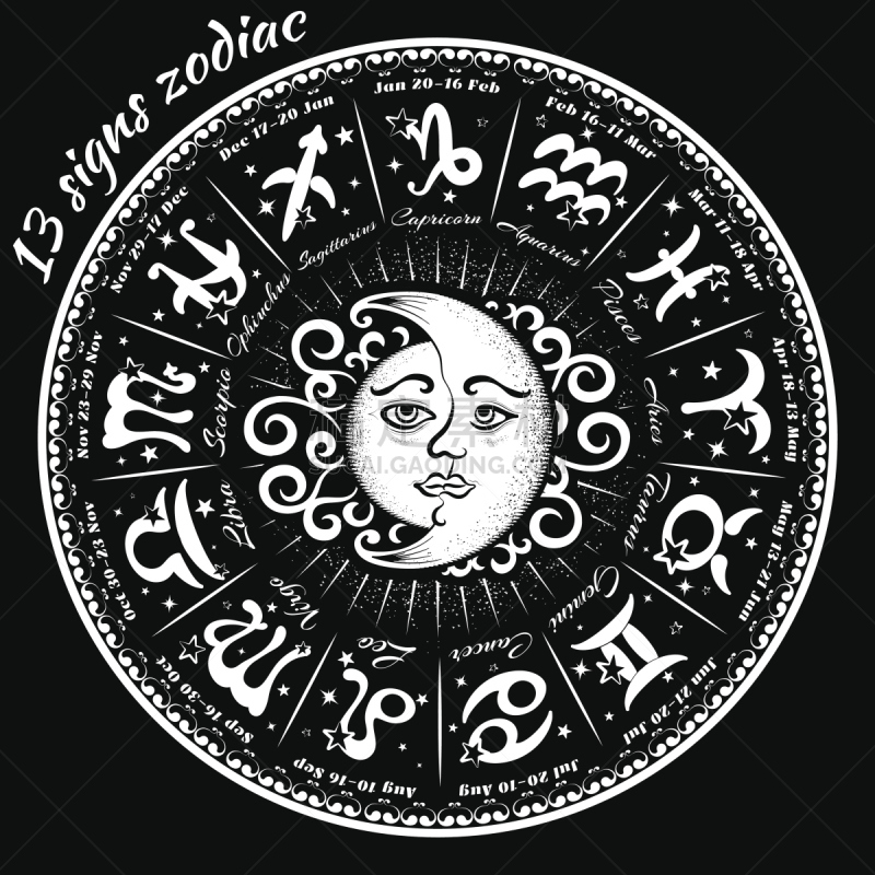 标志,华丽的,古典式,行星,圆形,远古的,符号,运气,天文学,射手座
