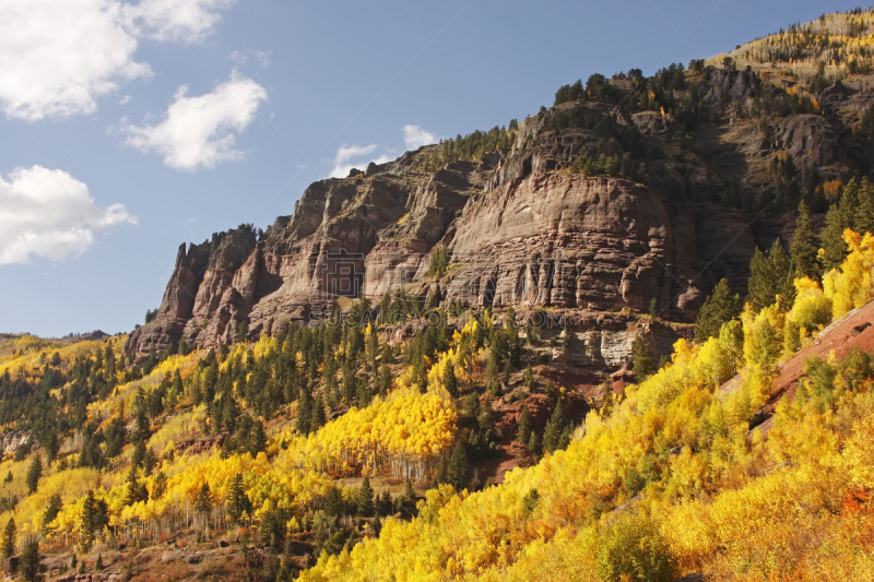 科罗拉多州,特鲁莱德,Uncompahgre National Forest,风景,天空,水平画幅,雪,无人,户外,靠近