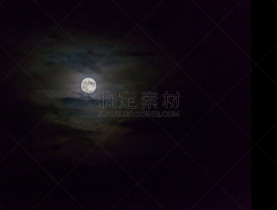 月亮,天空,水平画幅,夜晚,无人,平视角,科学,卫星,复杂,特写