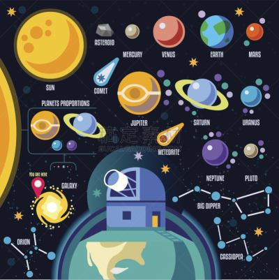 概念,新的,星系,月亮,绘画插图,计算机软件,冥王星,现代,模板,工业