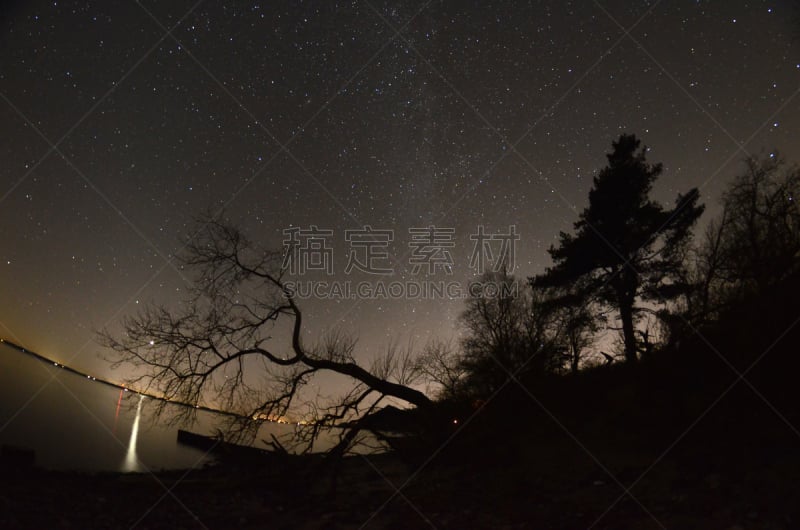 天空,夜晚,银河系,大熊座,鱼眼镜头,星座,与众不同,灵性,水平画幅,无人