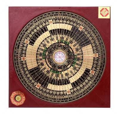 罗盘,风水,古董,水平画幅,无人,西,南,背景分离,过去,方向