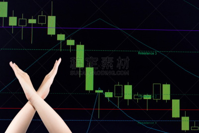 图表,股票行情,国际著名景点,商务,纽约证券交易所,计算机,一个物体,频率,技术,液晶显示