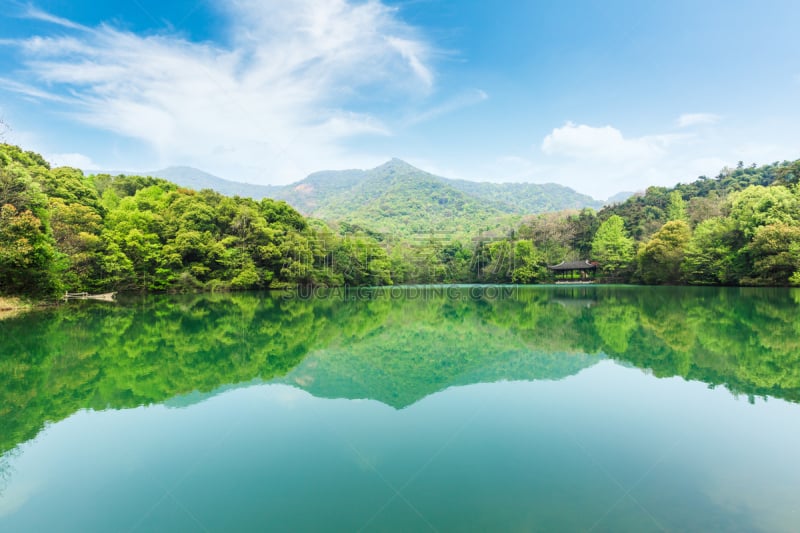 湖,山,地形,森林,水,天空,美,公园,水平画幅,云