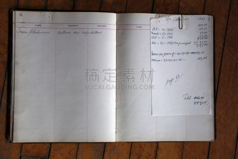 古典式,书页,留白,褐色,古董,水平画幅,风化的,无人,衰老过程,古老的
