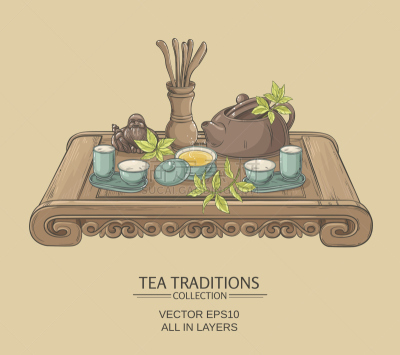 茶道,中国茶,茶叶,下午茶,饮料,茶,一个物体,杯,茶杯,设备用品