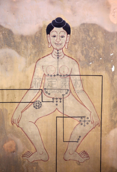 图表,漆的,垂直画幅,式样,建筑,无人,绘画插图,符号,图像,佛教