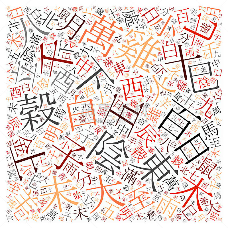 字母 纹理 背景 日文汉字 汉字 中文 蒙太奇 词云 垂直画幅 合成图像图片素材下载 稿定素材