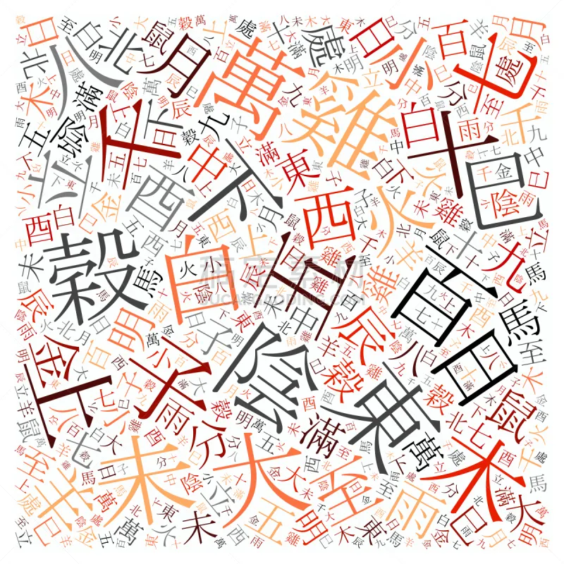 字母 纹理 背景 日文汉字 汉字 中文 蒙太奇 词云 垂直画幅 合成图像图片素材下载 稿定素材 字母 纹理 背景 日文汉字 汉字 中文 蒙太奇 词云 垂直画幅 合成图像图片素材下载 稿定素材