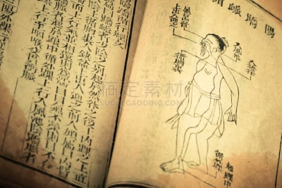 清朝,过时的,书,草药,易经,针灸,图腾柱,中医,中文,汉字