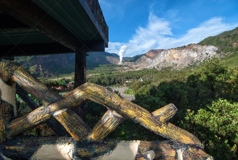 火山,视角,佳路特,西爪哇,爪哇,水平画幅,无人,火山地形,户外,活火山