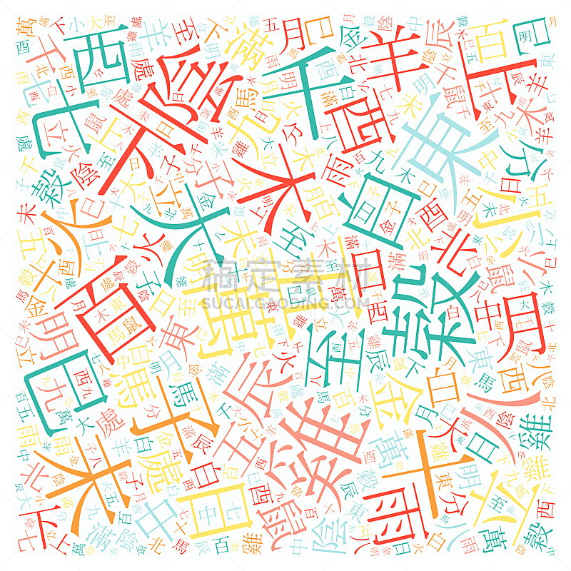 字母,纹理,背景,日文汉字,汉字,中文,蒙太奇,词云,合成图像,灵感