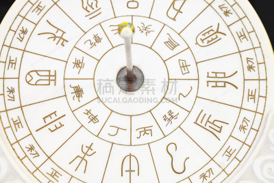 日晷,中文,汉字,古董,水平画幅,无人,符号,古老的,古典式,时间