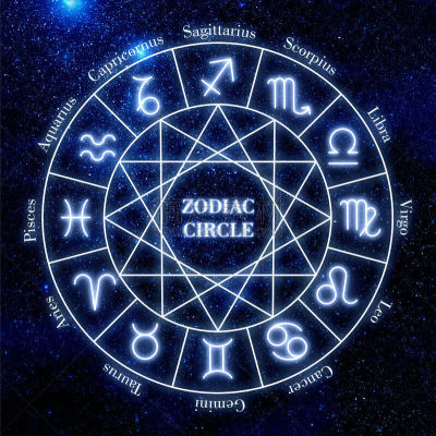 天空,星星,太空,标志,车轮,水平画幅,蝎子,绘画插图,天蝎座,符号