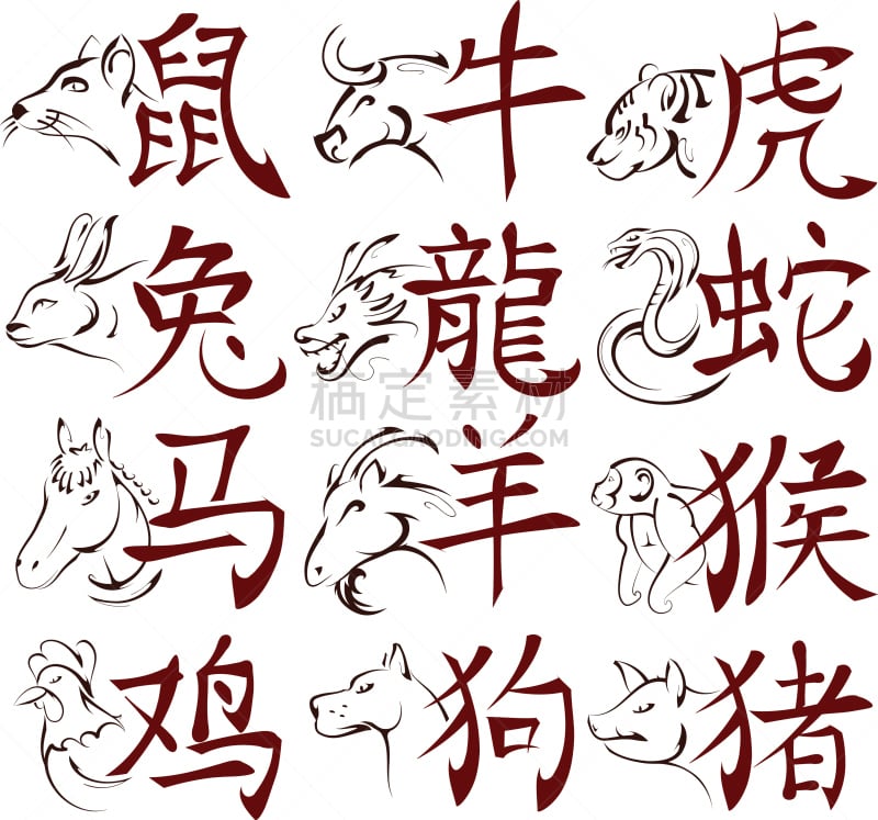 十二生肖,蛇年,马年,猴子,象形文字,老鼠,野牛,动物主题,蛇,猿