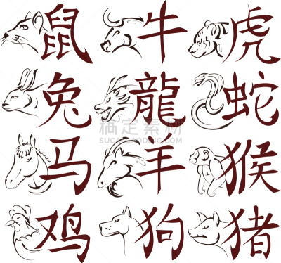 十二生肖,蛇年,马年,猴子,象形文字,老鼠,野牛,动物主题,蛇,猿