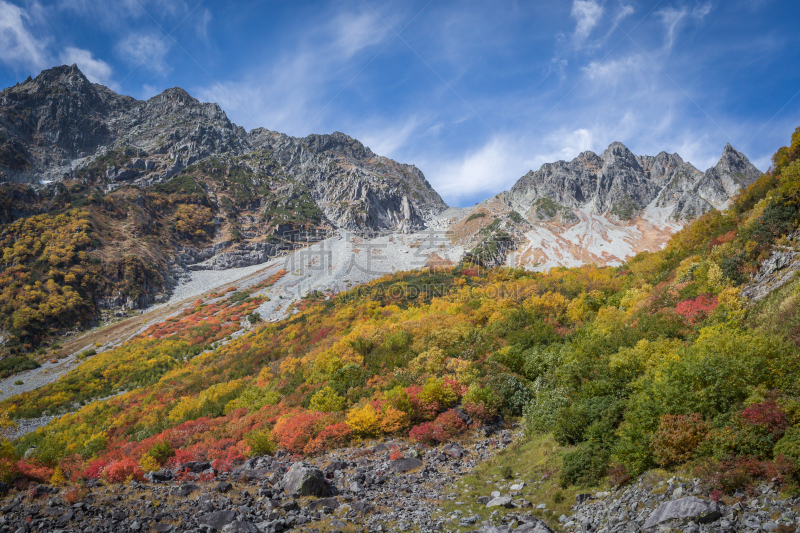 长野县,秋天,日本,彩色图片,中部山岳国立公园,松本,天空,美,水平画幅,无人