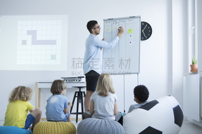 教师,问题,笔记本电脑,新的,水平画幅,椅子,电子培训,白人,非裔美国人,钟