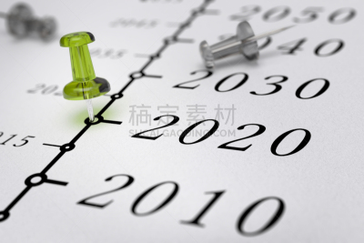 2020,时区,21世纪,21岁生日,长的,前进的道路,时间,做计划,文字,未来
