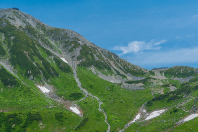 夏天,山,全景,水平画幅,雪,无人,日本阿尔卑斯山脉,富山,户外,冬天