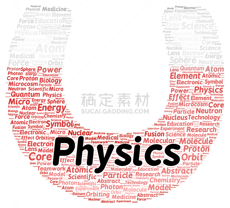 物理学,词云,形状,中子,质子,电子,细胞核,苹果核,图像特效,水平画幅