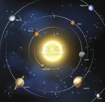 太阳系,绘画插图,天空,星系,形状,轨道运行,土星,月亮,艺术品,科学