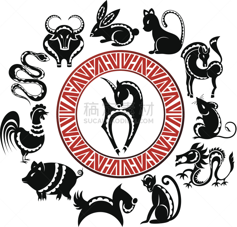 十二生肖,蛇年,马年,数字12,老鼠,公羊,猴子,蛇,狗,猪