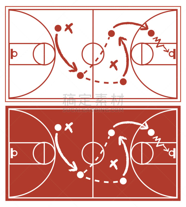 策略,篮球运动,做计划,篮子,图表,运动,团队,地板,图像,nba