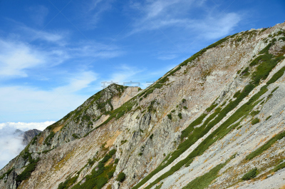 山,秋天,山脉,日本阿尔卑斯山脉,富山,室堂,黑部水库,富山县,手放在嘴唇上,水平画幅