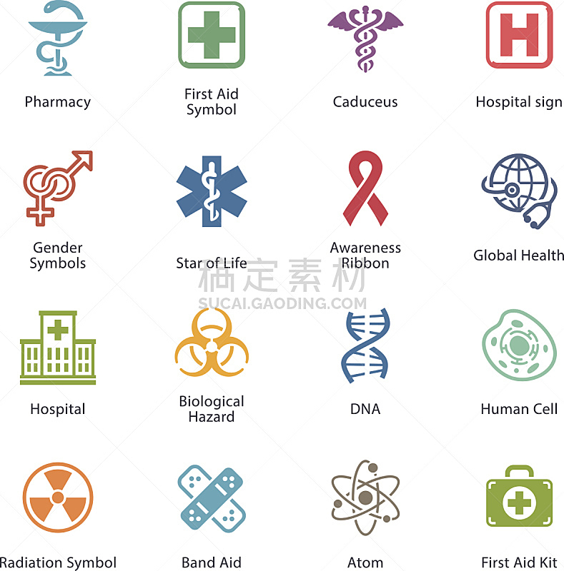健康保健,女性标志,医疗标志,男性标志,双蛇杖,乳癌警示丝带,急救包,性别标志
