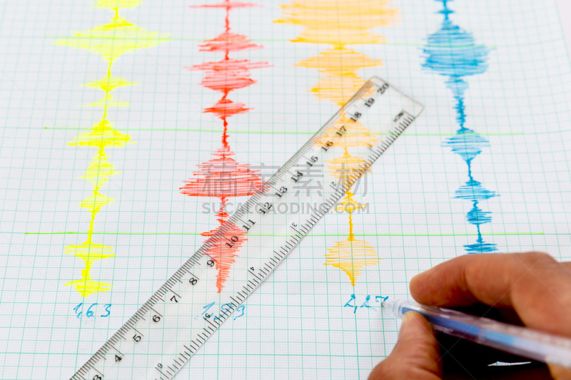 地震仪,尺,设备用品,床单,板块构造,地震学,建筑的,方格纸,海啸,地震