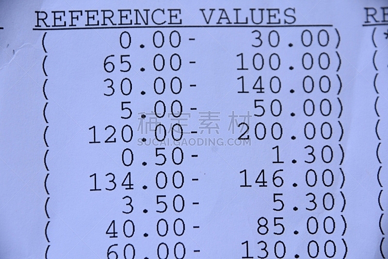 list-of-blood-tests-and-values