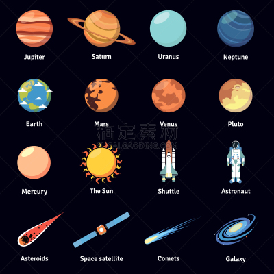 行星,太空,传媒,商务,有序,计算机,博客,技术,全球通讯,移动式