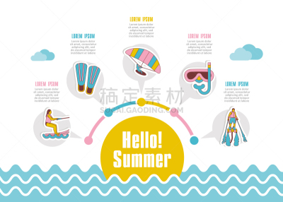 夏天,计算机图标,水,水平画幅,无人,绘画插图,符号,模板,飞行板运动,海浪