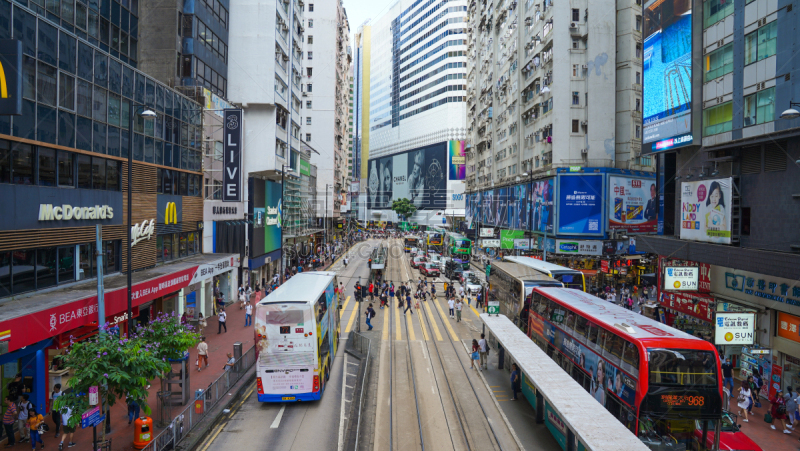 商务旅行,铜锣湾,火车,中环,实时,轩尼诗道,购物,步行