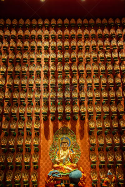 Wall of Buddhas in a Buddhist temple