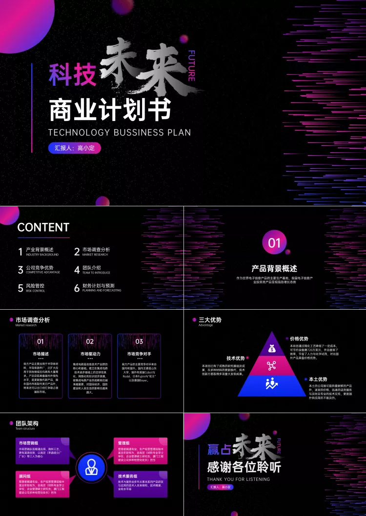 蓝紫炫酷科技行业商业计划书