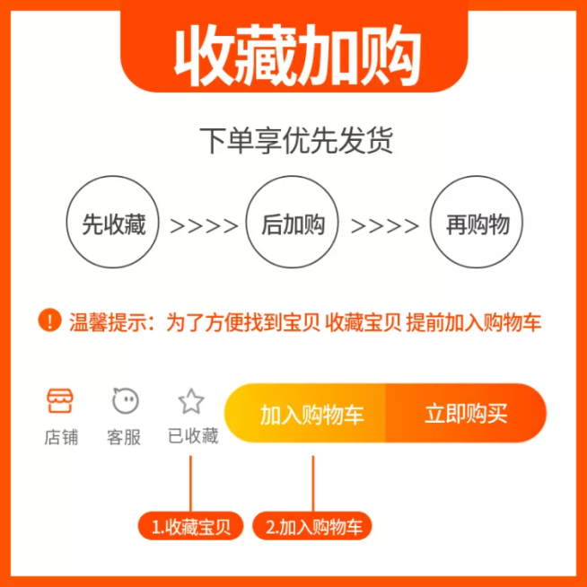 通用/收藏加购/直通车主图预览效果
