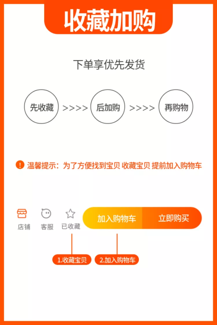 通用/收藏加购/直通车主图预览效果