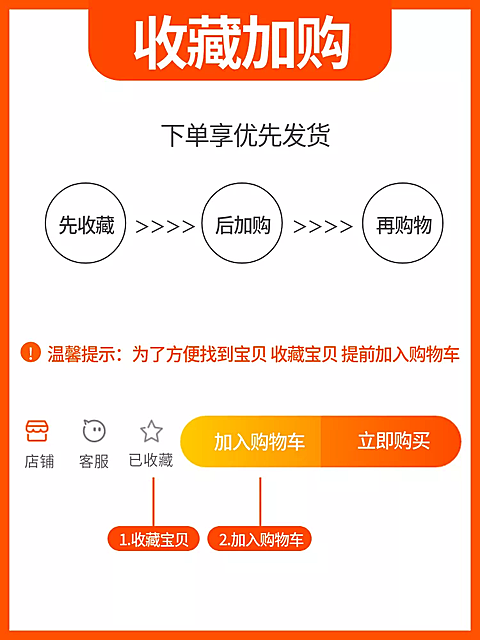 通用/收藏加购/直通车主图