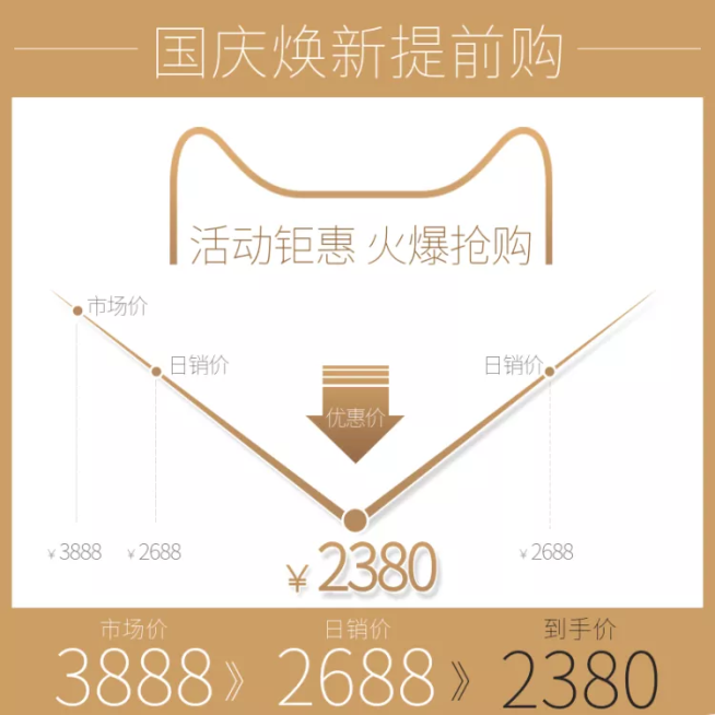 国庆节节日促销活动电商主图预览效果